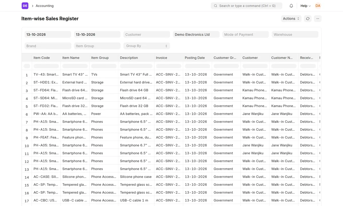 ERPNext Item-wise Sales Register listing items sold with invoice, posting date and customer