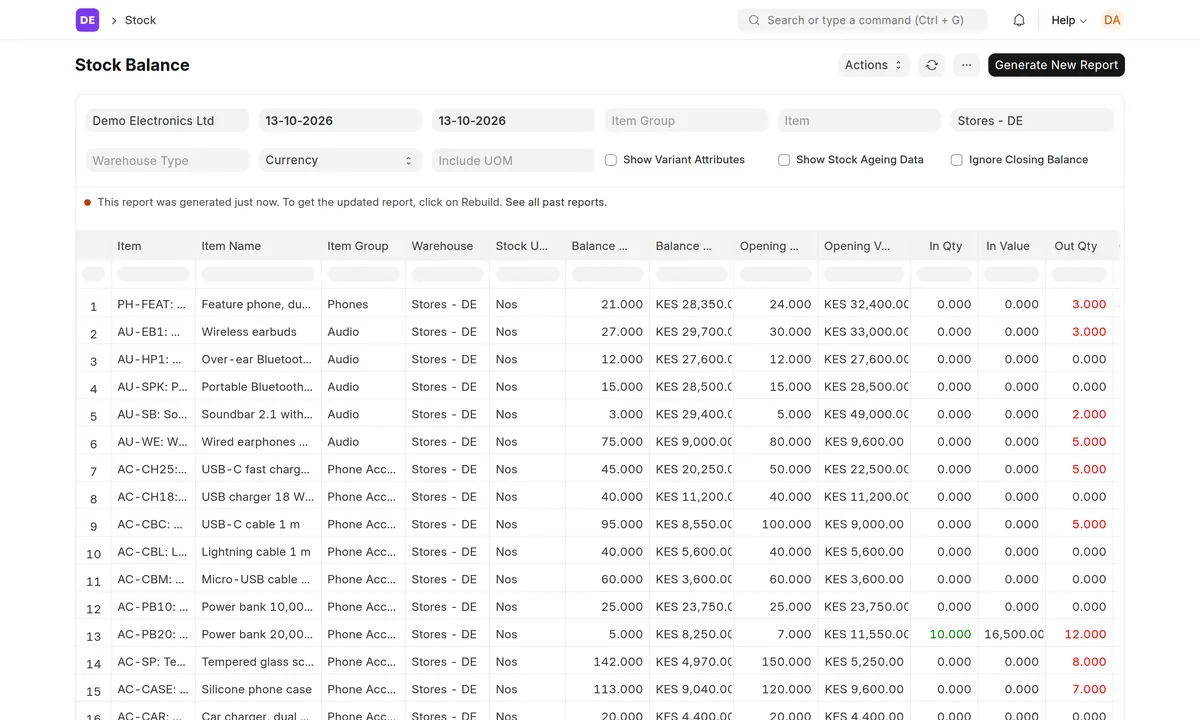 ERPNext Stock Balance report for Stores with opening, in, out and balance quantities and values per item