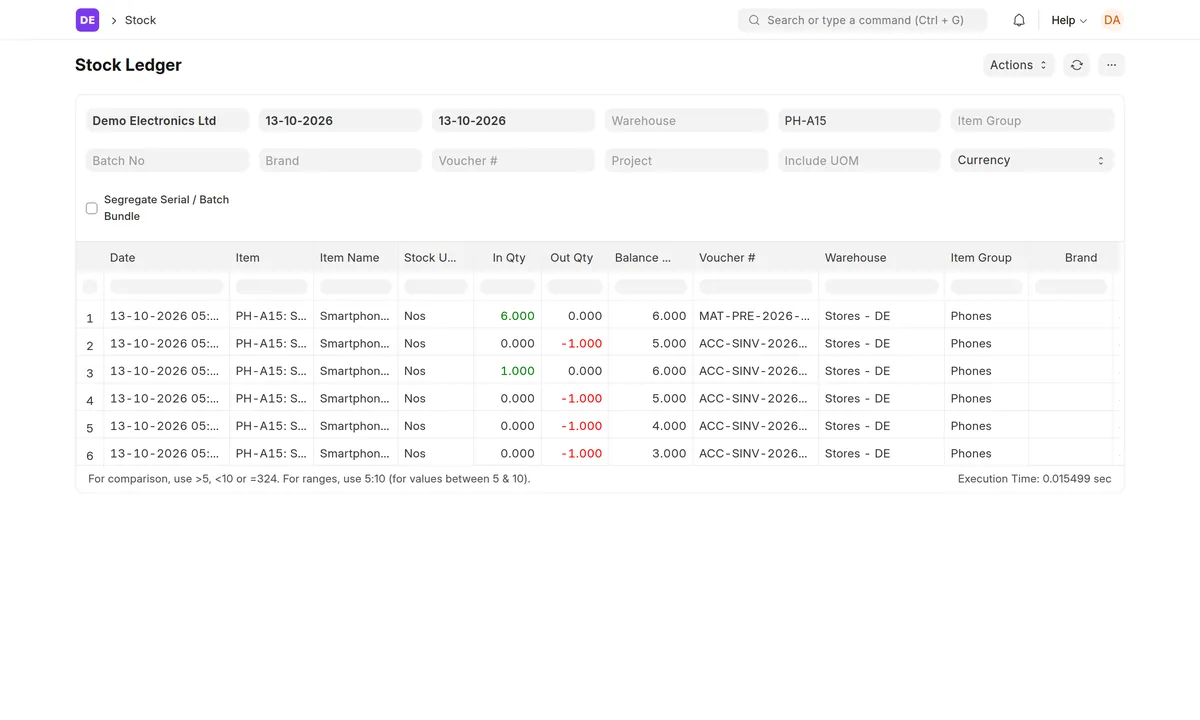 ERPNext Stock Ledger for PH-A15 showing the purchase receipt, sales and the return with balance quantities